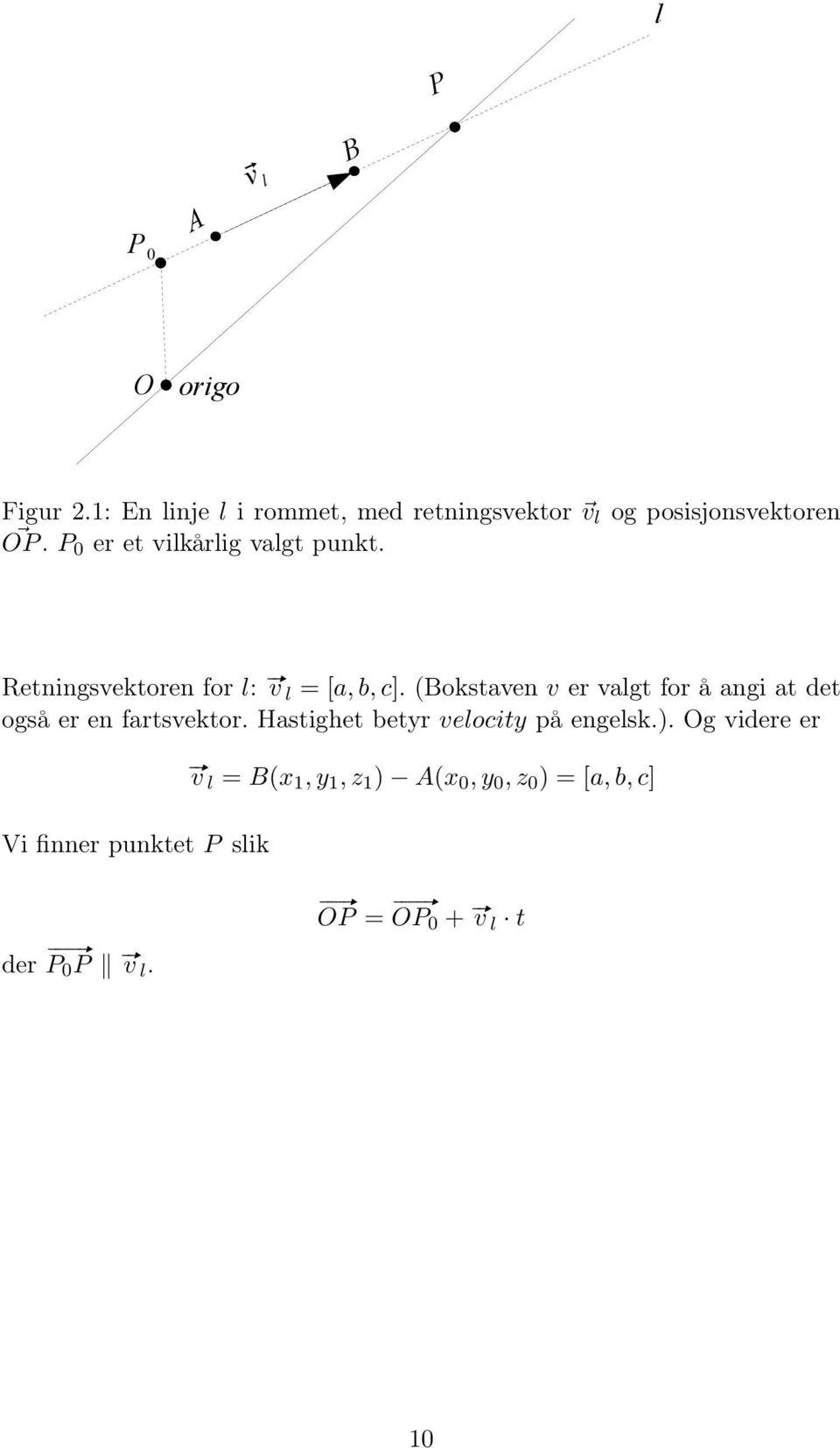 (Bokstaven v er valgt for å angi at det også er en fartsvektor. Hastighet betyr velocity på engelsk.).