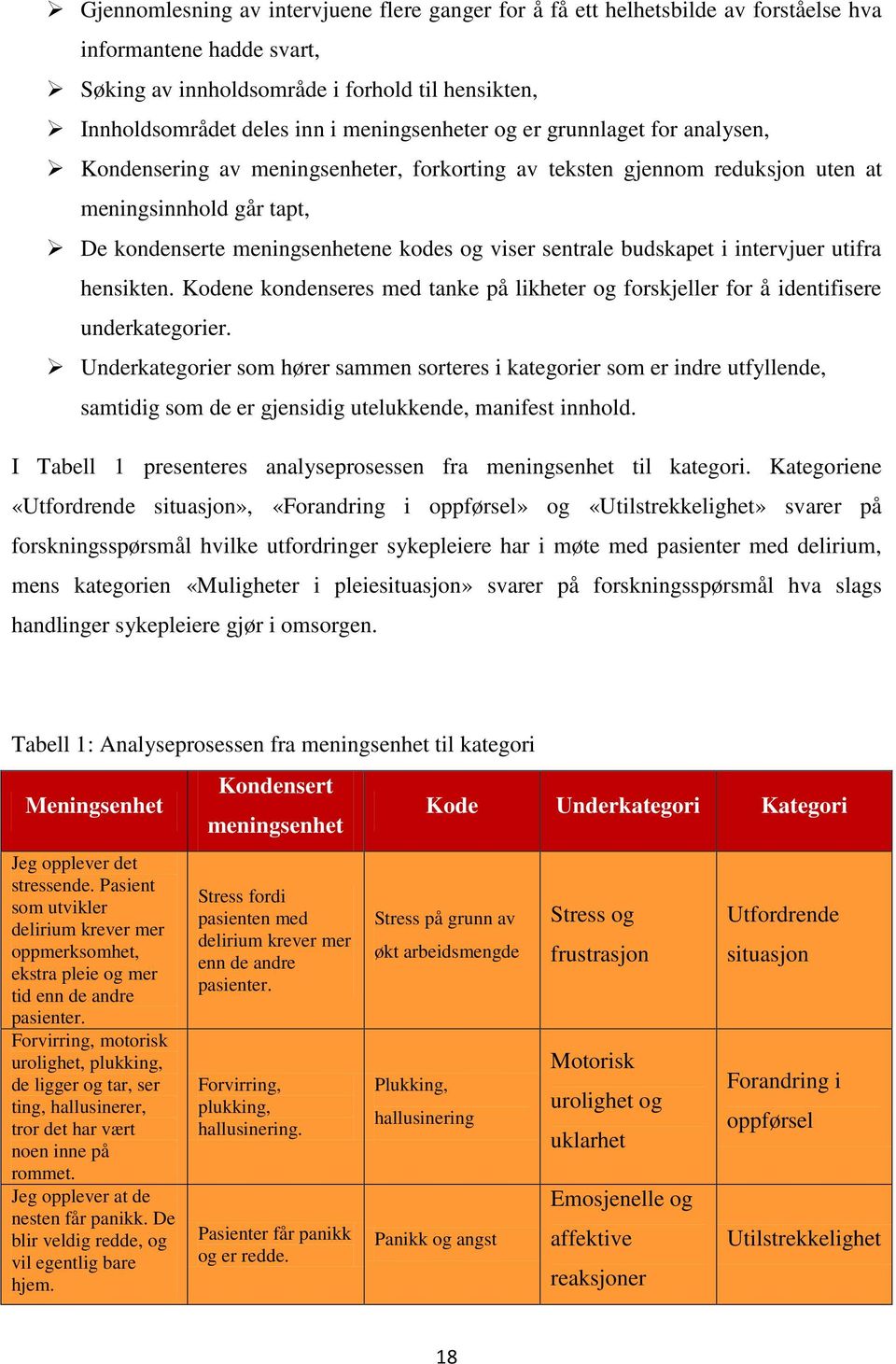 sentrale budskapet i intervjuer utifra hensikten. Kodene kondenseres med tanke på likheter og forskjeller for å identifisere underkategorier.