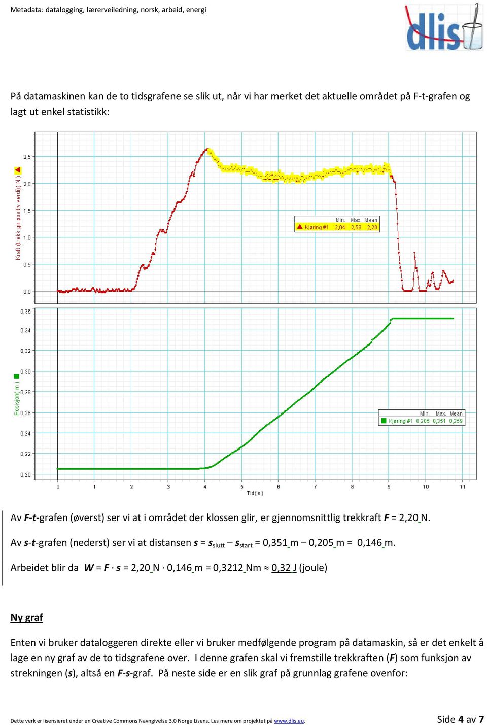 Arbeidet blir da W = F s = 2,20 N 0,146 m = 0,3212 Nm 0,32 J (joule) Ny graf Enten vi bruker dataloggeren direkte eller vi bruker medfølgende program på datamaskin, så er det enkelt å lage en ny graf