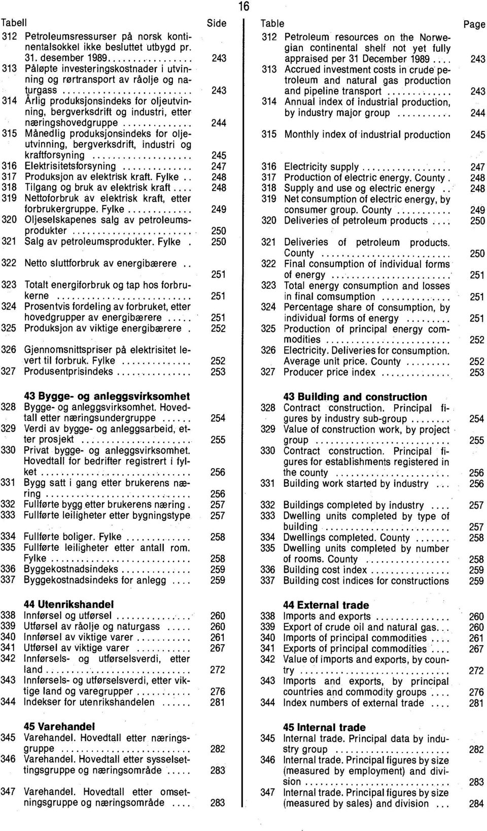 desember 1989 243 313 Påløpte investeringskostnader i utvinving og rørtransport av råolje og naturgass 243 314 Arl ig produksjonsindeks for oljeutvinning, bergverksdrift og industri, etter