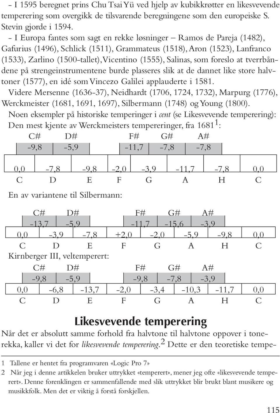 Stevin gjorde i 1594.