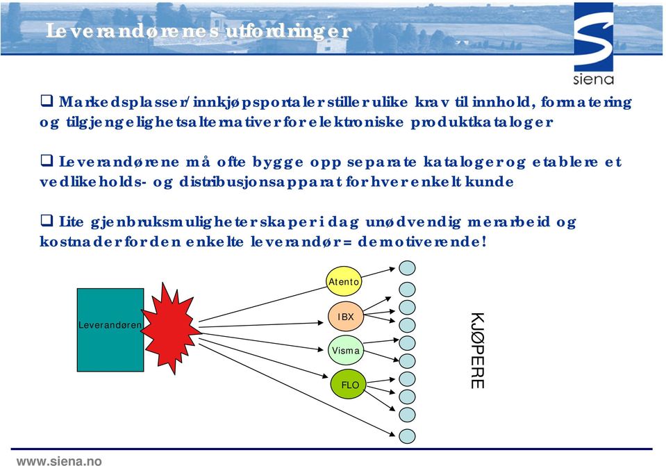 og etablere et vedlikeholds- og distribusjonsapparat for hver enkelt kunde Lite gjenbruksmuligheter skaper i dag