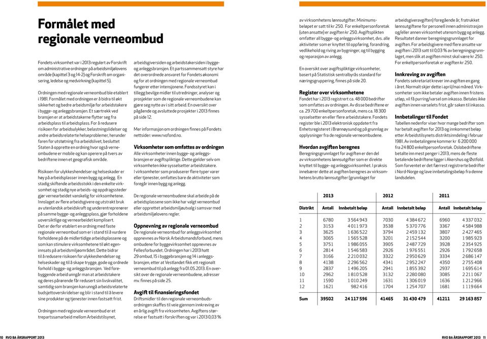 Formålet med ordningen er å bidra til økt sikkerhet og bedre arbeidsmiljø for arbeidstakere i bygge- og anleggsbransjen.