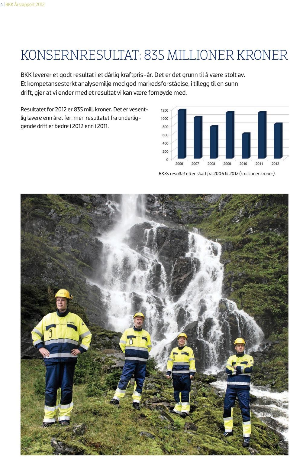 Et kompetansesterkt analysemiljø med god markedsforståelse, i tillegg til en sunn drift, gjør at vi ender med et resultat vi