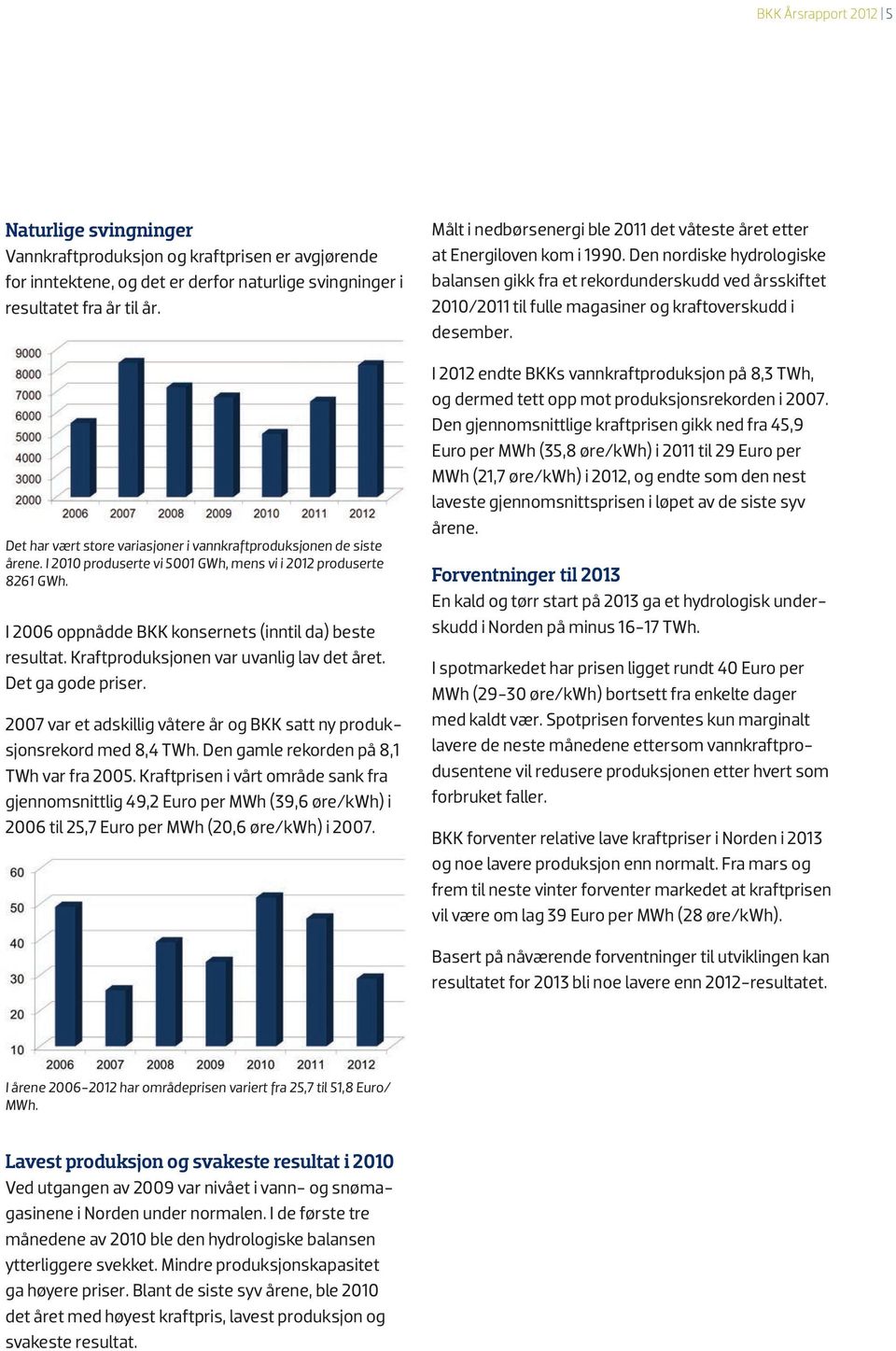 Kraftproduksjonen var uvanlig lav det året. Det ga gode priser. 2007 var et adskillig våtere år og BKK satt ny produksjonsrekord med 8,4 TWh. Den gamle rekorden på 8,1 TWh var fra 2005.