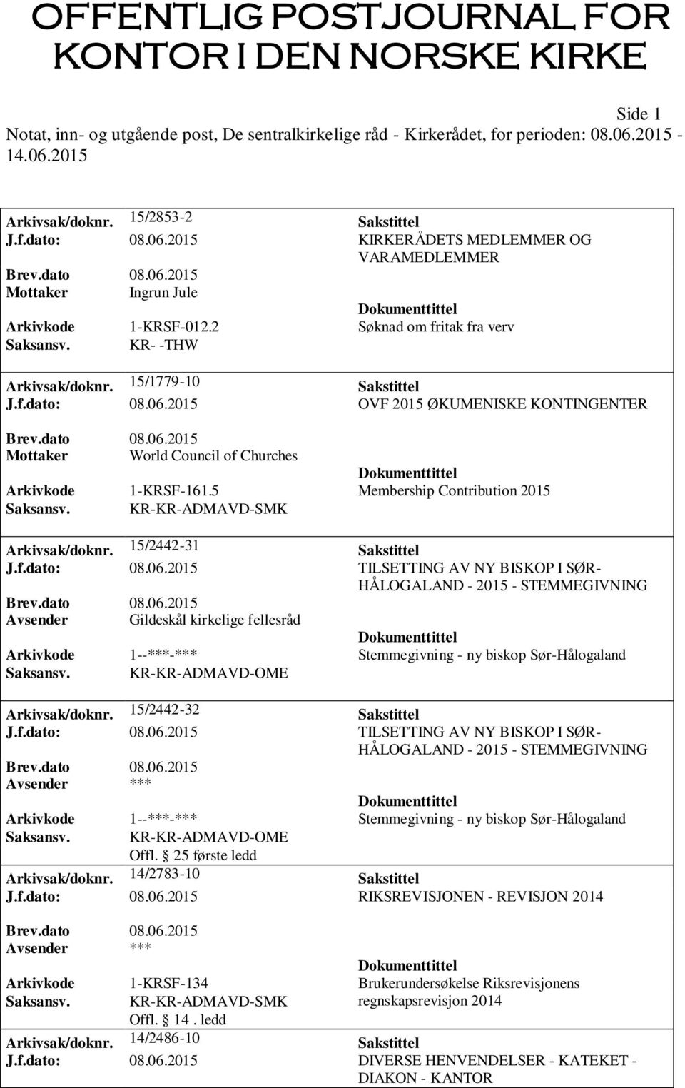 KR-KR-ADMAVD-SMK Arkivsak/doknr. 15/2442-31 Sakstittel J.f.dato: 08.06.