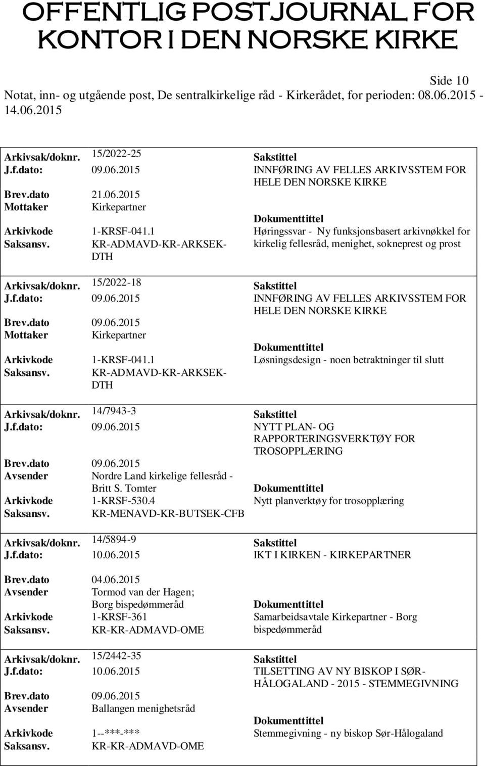 2015 INNFØRING AV FELLES ARKIVSSTEM FOR HELE DEN NORSKE KIRKE Mottaker Kirkepartner Arkivkode 1-KRSF-041.1 Løsningsdesign - noen betraktninger til slutt Saksansv.