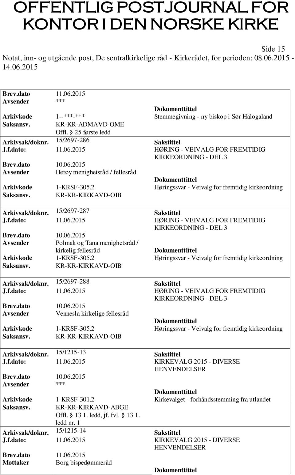 2015 HØRING - VEIVALG FOR FREMTIDIG Avsender Polmak og Tana menighetsråd / kirkelig fellesråd Arkivsak/doknr. 15/2697-288 Sakstittel J.f.dato: 11.06.