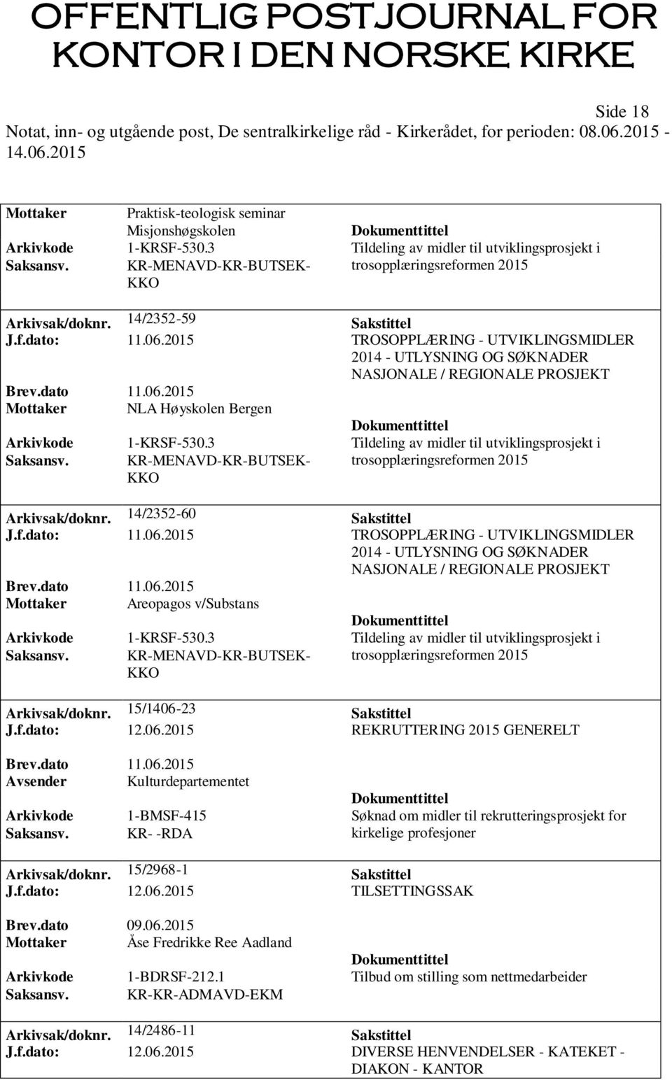 3 Tildeling av midler til utviklingsprosjekt i Arkivsak/doknr. 14/2352-60 Sakstittel J.f.dato: 11.06.