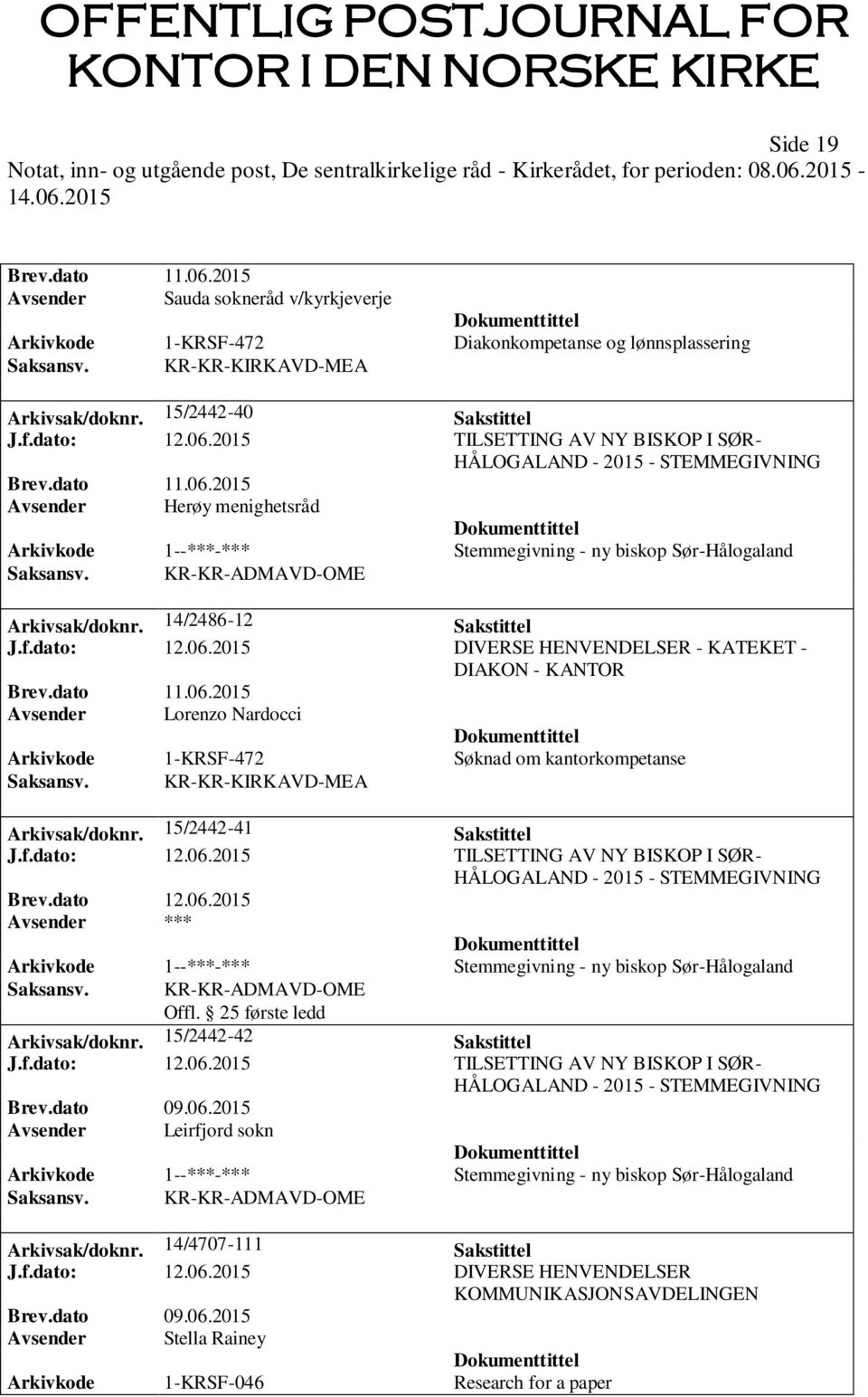 KR-KR-ADMAVD-OME Arkivsak/doknr. 14/2486-12 Sakstittel J.f.dato: 12.06.