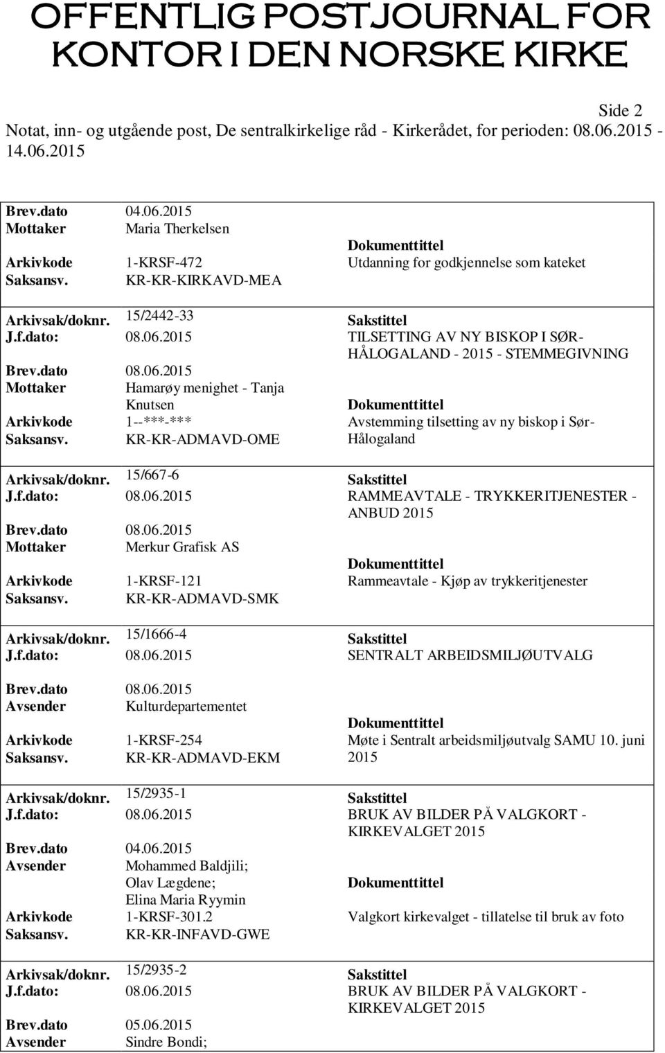 2015 TILSETTING AV NY BISKOP I SØR- HÅLOGALAND - 2015 - STEMMEGIVNING Mottaker Hamarøy menighet - Tanja Knutsen Arkivkode 1--***-*** Avstemming tilsetting av ny biskop i Sør- Saksansv.