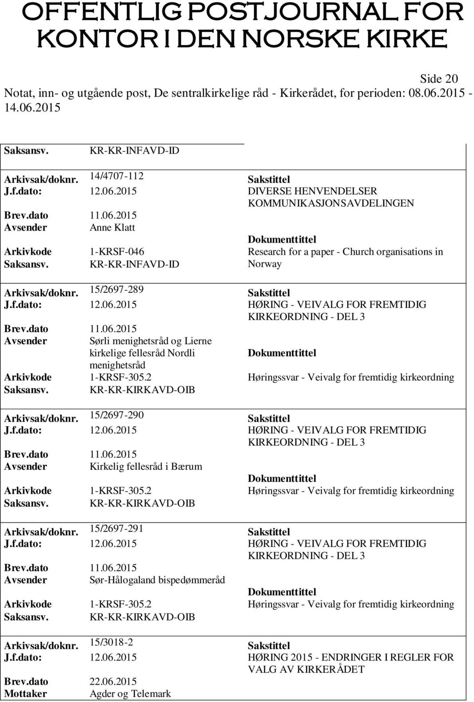 15/2697-289 Sakstittel J.f.dato: 12.06.2015 HØRING - VEIVALG FOR FREMTIDIG Avsender Sørli menighetsråd og Lierne kirkelige fellesråd Nordli menighetsråd Arkivsak/doknr. 15/2697-290 Sakstittel J.f.dato: 12.06.2015 HØRING - VEIVALG FOR FREMTIDIG Avsender Kirkelig fellesråd i Bærum Arkivsak/doknr.