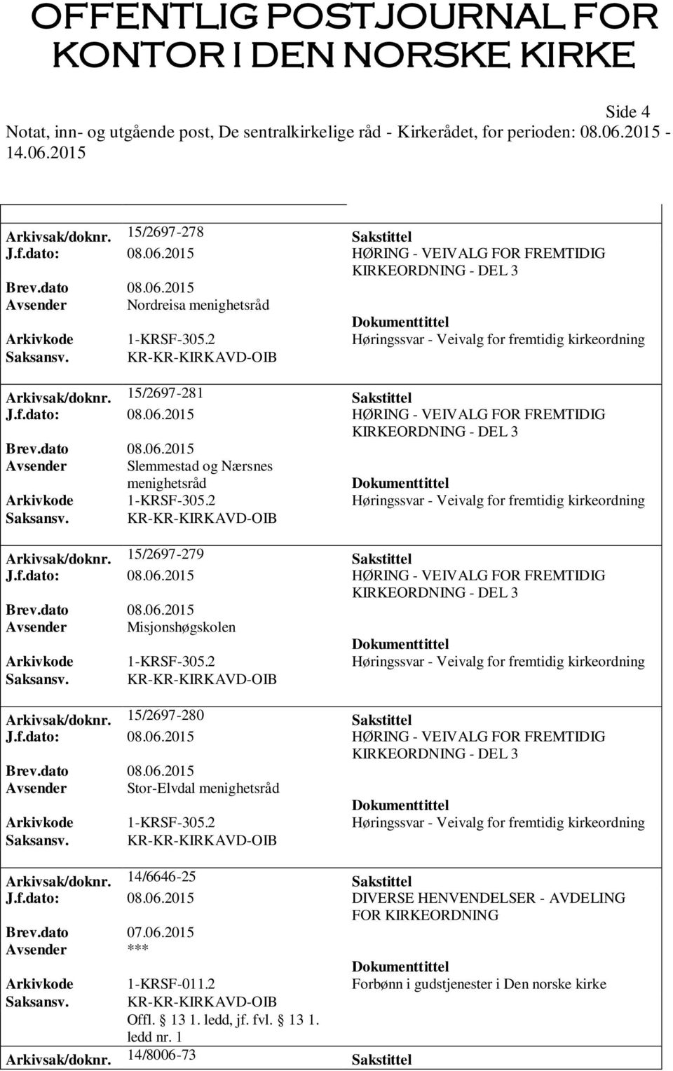 14/6646-25 Sakstittel J.f.dato: 08.06.2015 DIVERSE HENVENDELSER - AVDELING FOR KIRKEORDNING Brev.dato 07.06.2015 Arkivkode 1-KRSF-011.2 Forbønn i gudstjenester i Den norske kirke Offl. 13 1.