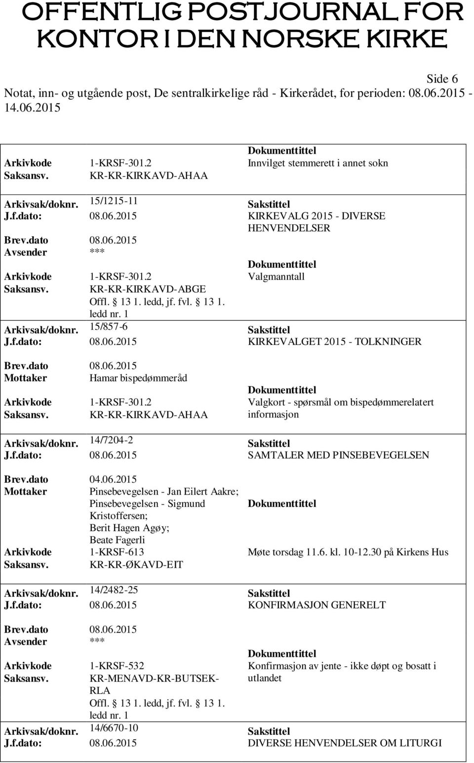 06.2015 KIRKEVALGET 2015 - TOLKNINGER Mottaker Hamar bispedømmeråd Arkivkode 1-KRSF-301.2 Valgkort - spørsmål om bispedømmerelatert Saksansv. KR-KR-KIRKAVD-AHAA informasjon Arkivsak/doknr.