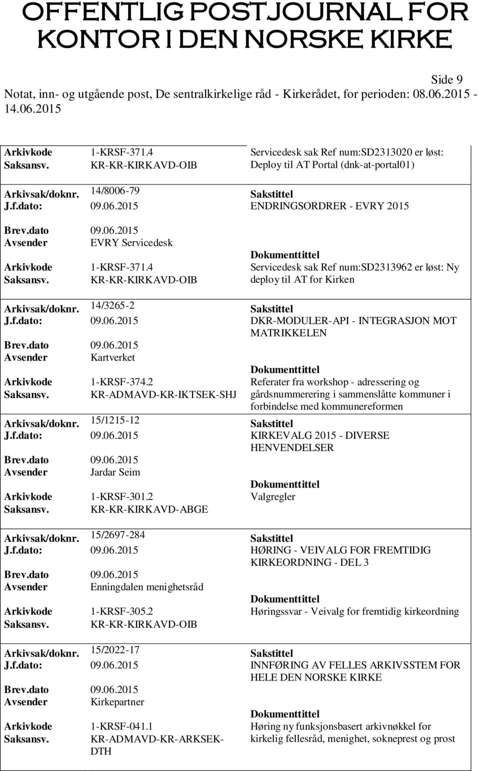 14/3265-2 Sakstittel J.f.dato: 09.06.2015 DKR-MODULER-API - INTEGRASJON MOT MATRIKKELEN Avsender Kartverket Arkivkode 1-KRSF-374.2 Referater fra workshop - adressering og Saksansv.