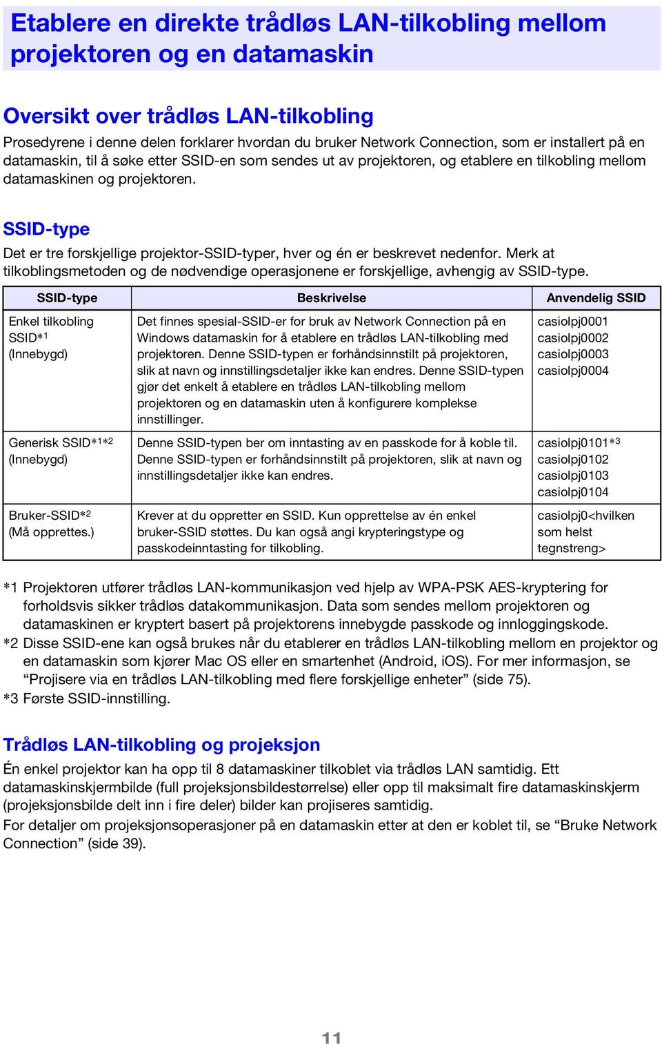 SSID-type Det er tre forskjellige projektor-ssid-typer, hver og én er beskrevet nedenfor. Merk at tilkoblingsmetoden og de nødvendige operasjonene er forskjellige, avhengig av SSID-type.