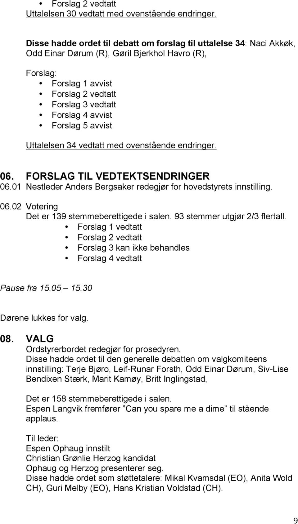 Forslag 5 avvist Uttalelsen 34 vedtatt med ovenstående endringer. 06. FORSLAG TIL VEDTEKTSENDRINGER 06.01 Nestleder Anders Bergsaker redegjør for hovedstyrets innstilling. 06.02 Votering Det er 139 stemmeberettigede i salen.