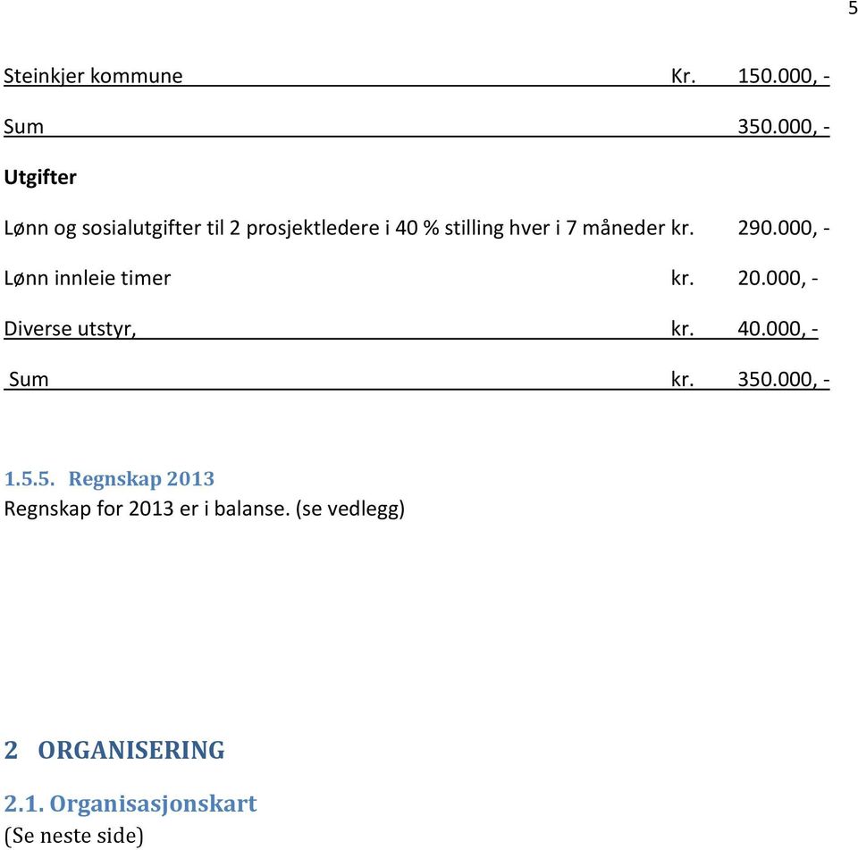 måneder kr. 290.000, - Lønn innleie timer kr. 20.000, - Diverse utstyr, kr. 40.