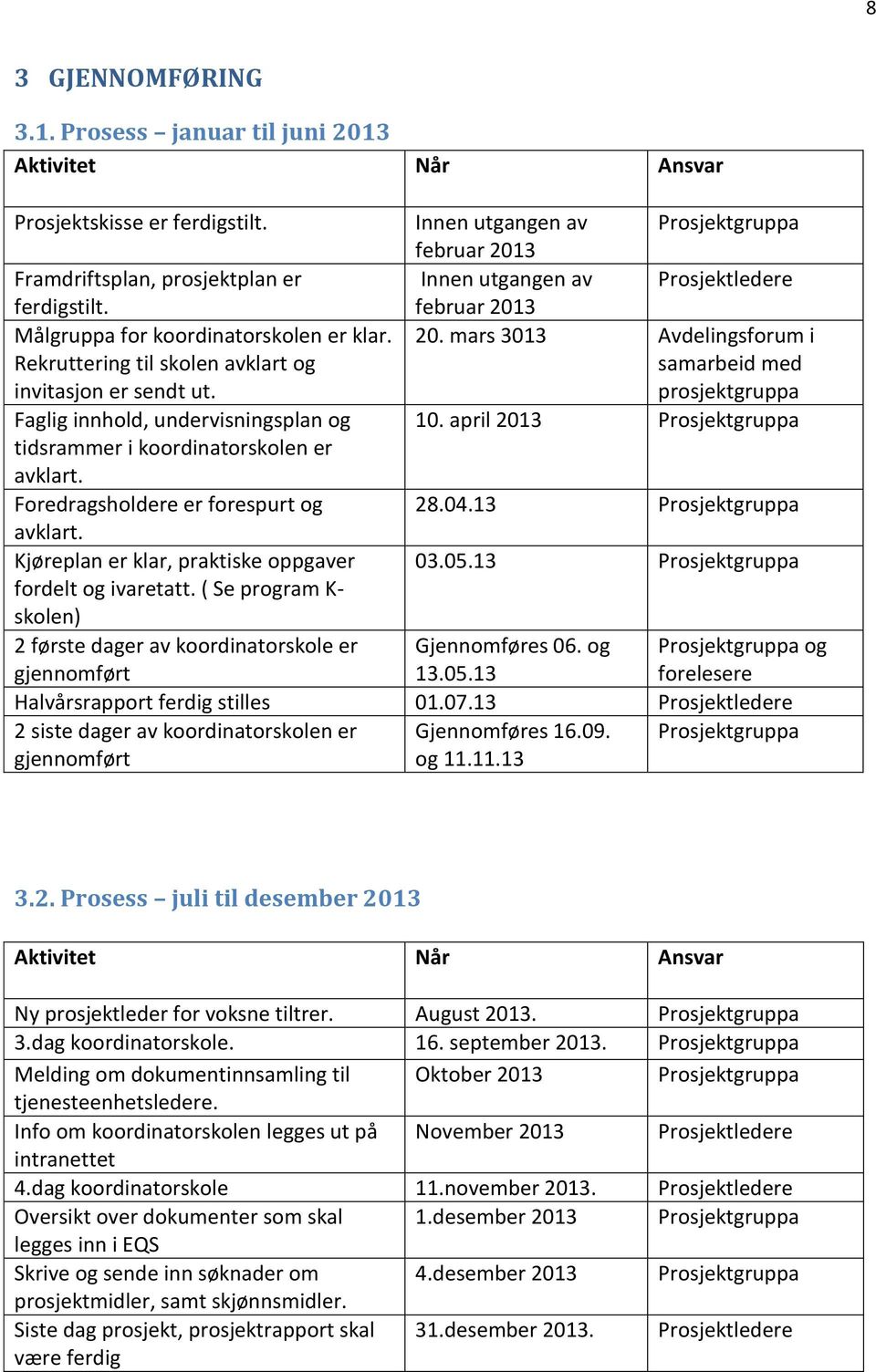 Rekruttering til skolen avklart og invitasjon er sendt ut. 20. mars 3013 Avdelingsforum i samarbeid med prosjektgruppa Faglig innhold, undervisningsplan og 10.