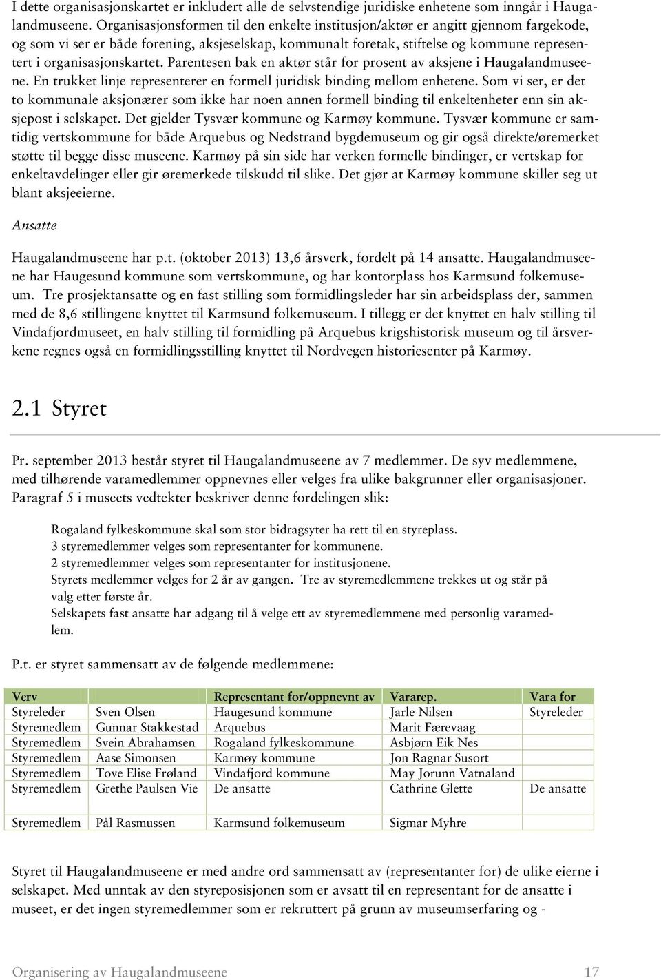 organisasjonskartet. Parentesen bak en aktør står for prosent av aksjene i Haugalandmuseene. En trukket linje representerer en formell juridisk binding mellom enhetene.