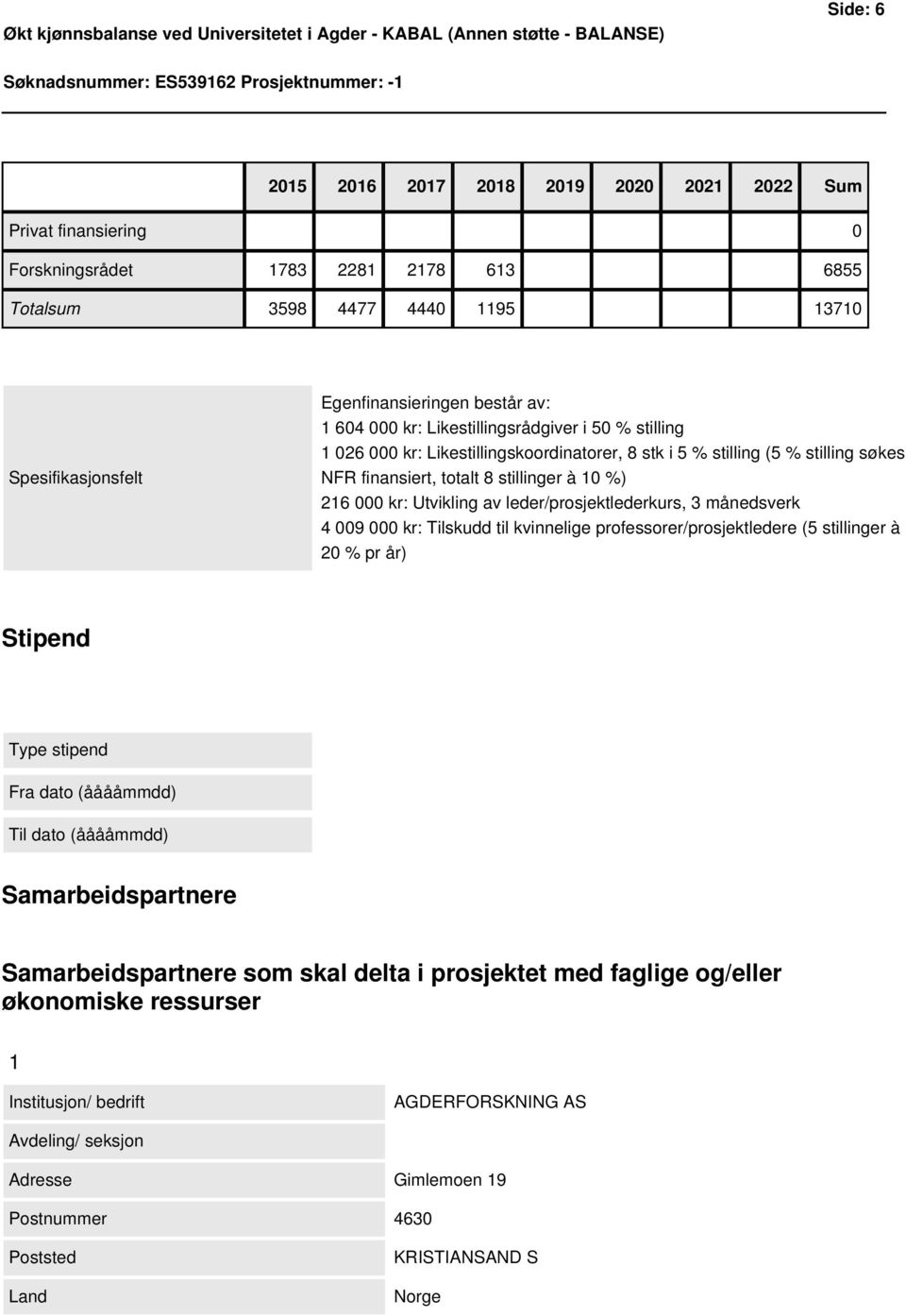 av leder/prosjektlederkurs, 3 månedsverk 4 009 000 kr: Tilskudd til kvinnelige professorer/prosjektledere (5 stillinger à 20 % pr år) Stipend Type stipend Fra dato (ååååmmdd) Til dato (ååååmmdd)