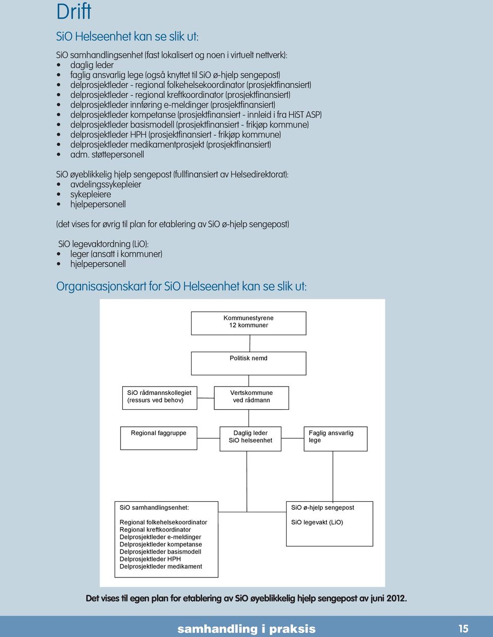 kompetanse (prosjektfinansiert - innleid i fra HiST ASP) delprosjektleder basismodell (prosjektfinansiert - frikjøp kommune) delprosjektleder HPH (prosjektfinansiert - frikjøp kommune)