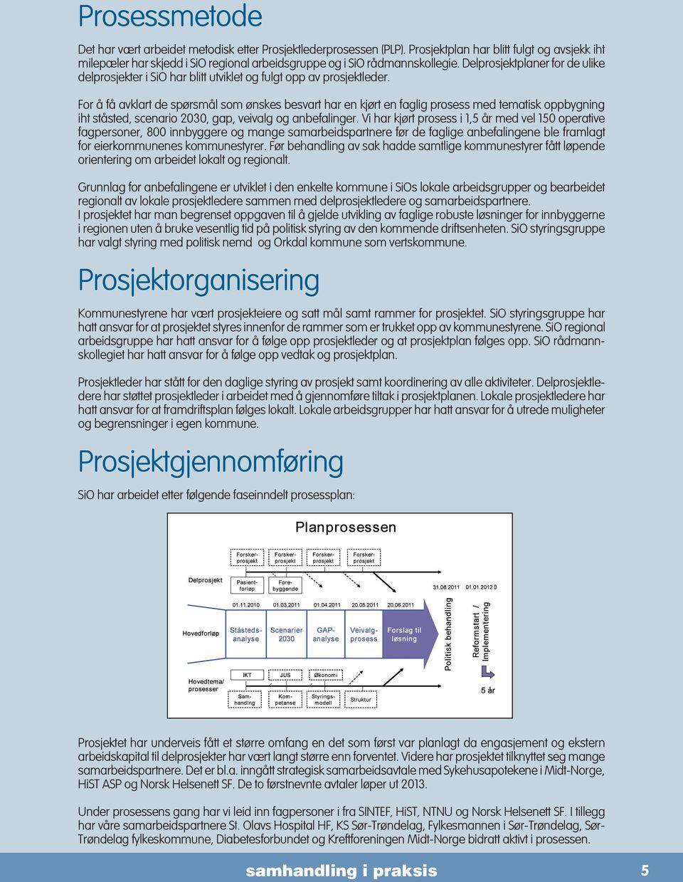 Delprosjektplaner for de ulike delprosjekter i SiO har blitt utviklet og fulgt opp av prosjektleder.