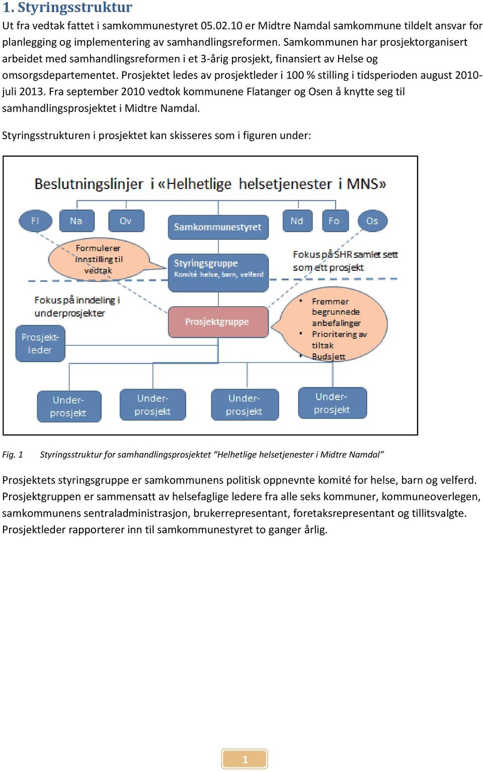 Prosjektet ledes av prosjektleder i 100 % stilling i tidsperioden august 2010- juli 2013. Fra september 2010 vedtok kommunene Flatanger og Osen å knytte seg til samhandlingsprosjektet i Midtre Namdal.