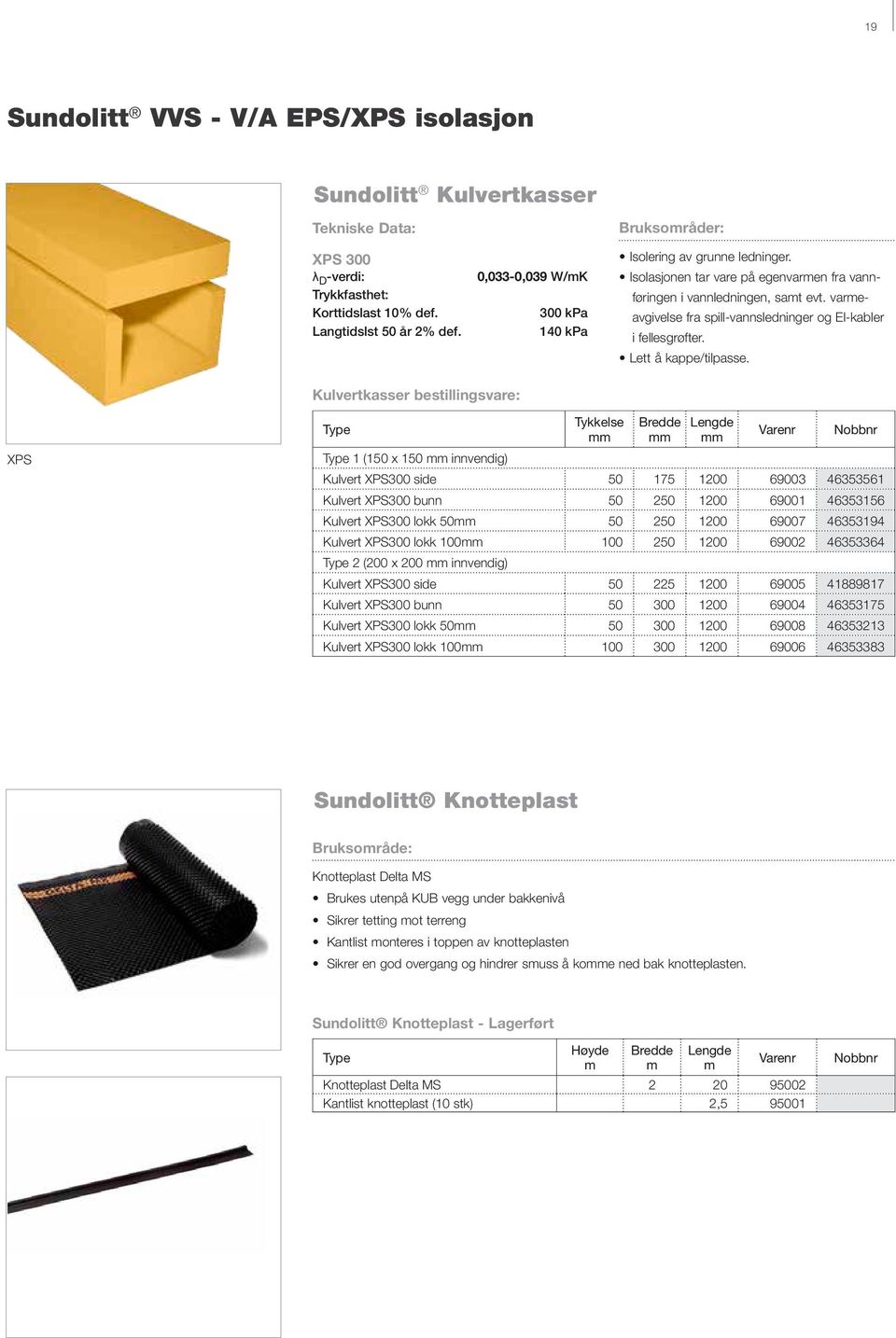 Kulvertkasser bestillingsvare: XPS Tykkelse Bredde Lengde Varenr Nobbnr 1 (150 x 150 innvendig) Kulvert XPS300 side 50 175 1200 69003 46353561 Kulvert XPS300 bunn 50 250 1200 69001 46353156 Kulvert