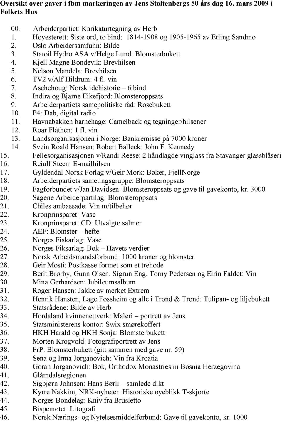 Nelson Mandela: Brevhilsen 6. TV2 v/alf Hildrum: 4 fl. vin 7. Aschehoug: Norsk idehistorie 6 bind 8. Indira og Bjarne Eikefjord: Blomsteroppsats 9. Arbeiderpartiets samepolitiske råd: Rosebukett 10.