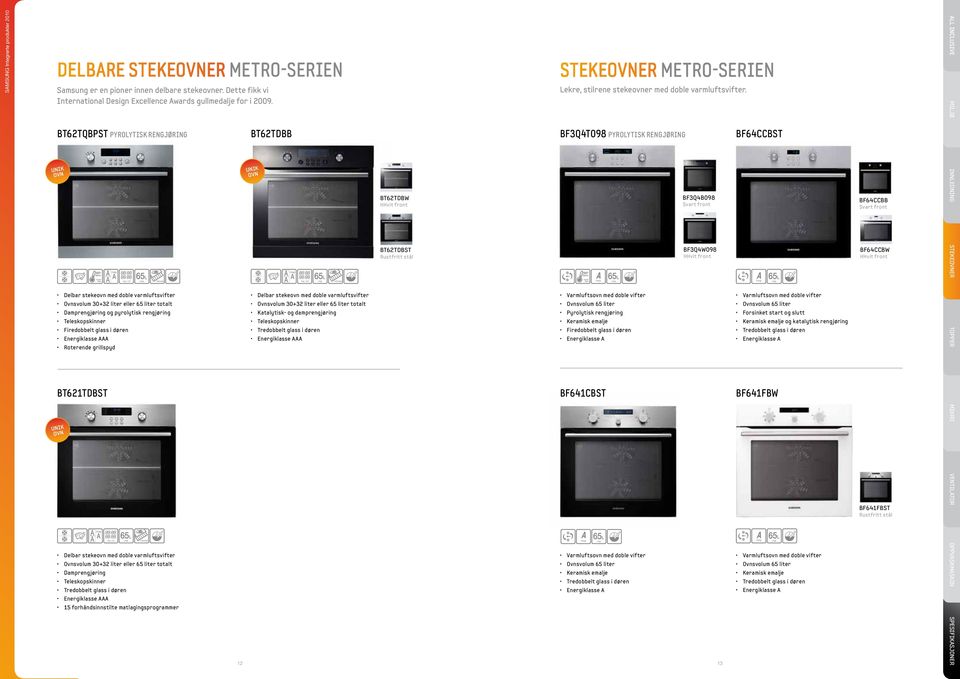 glass i døren Energiklasse AAA Roterende grillspyd BT621TDBST unik ovn BT62TDBB unik ovn Delbar stekeovn med doble varmluftsvifter Ovnsvolum 30+32 liter eller 65 liter totalt Katalytisk- og