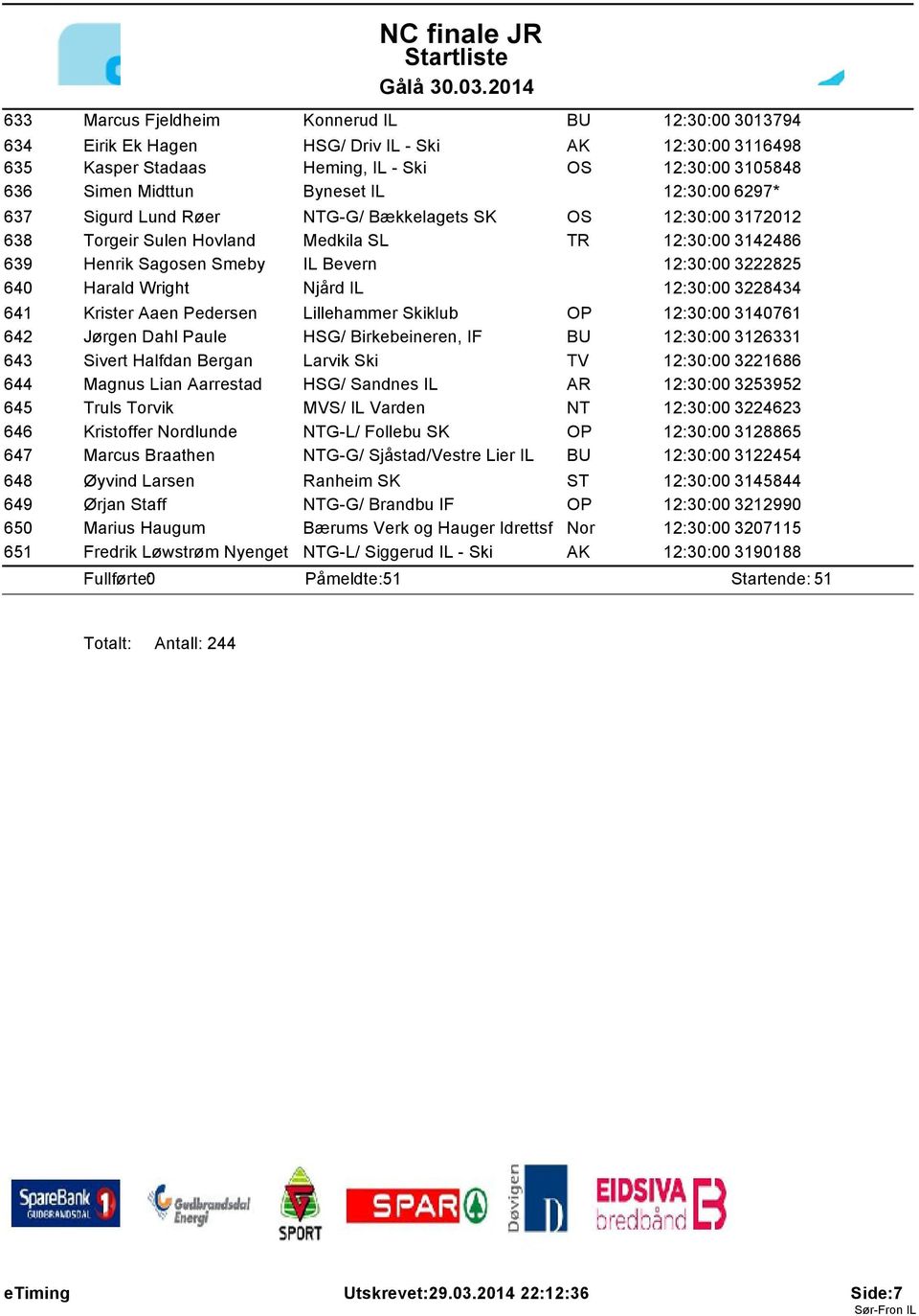 Wright Njård IL 12:30:00 3228434 641 Krister Aaen Pedersen Lillehammer Skiklub OP 12:30:00 3140761 642 Jørgen Dahl Paule HSG/ Birkebeineren, IF BU 12:30:00 3126331 643 Sivert Halfdan Bergan Larvik