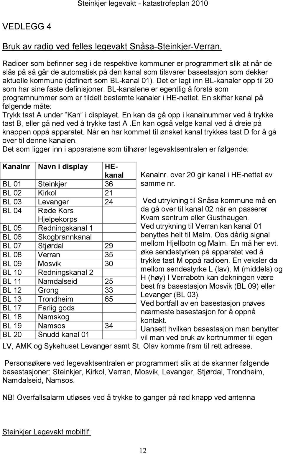 01). Det er lagt inn BL-kanaler opp til 20 som har sine faste definisjoner. BL-kanalene er egentlig å forstå som programnummer som er tildelt bestemte kanaler i HE-nettet.