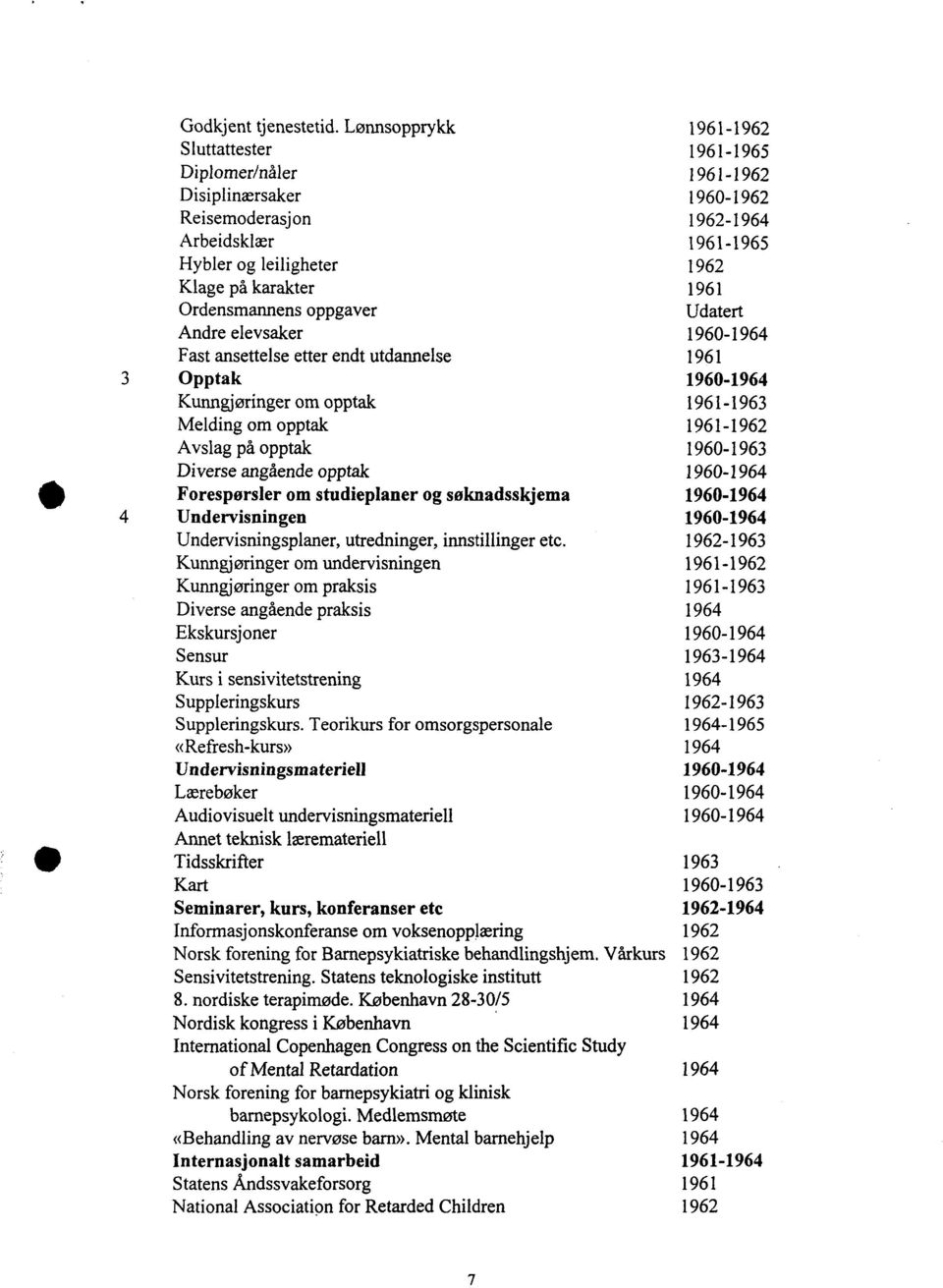 Ordensmannens oppgaver Udatert Andre elevsaker 1960-1964 Fast ansettelse etter endt utdannelse 1961 3 Opptak 1960-1964 Kunngjøringer om opptak 1961-1963 Melding om opptak 1961-1962 Avslag på opptak