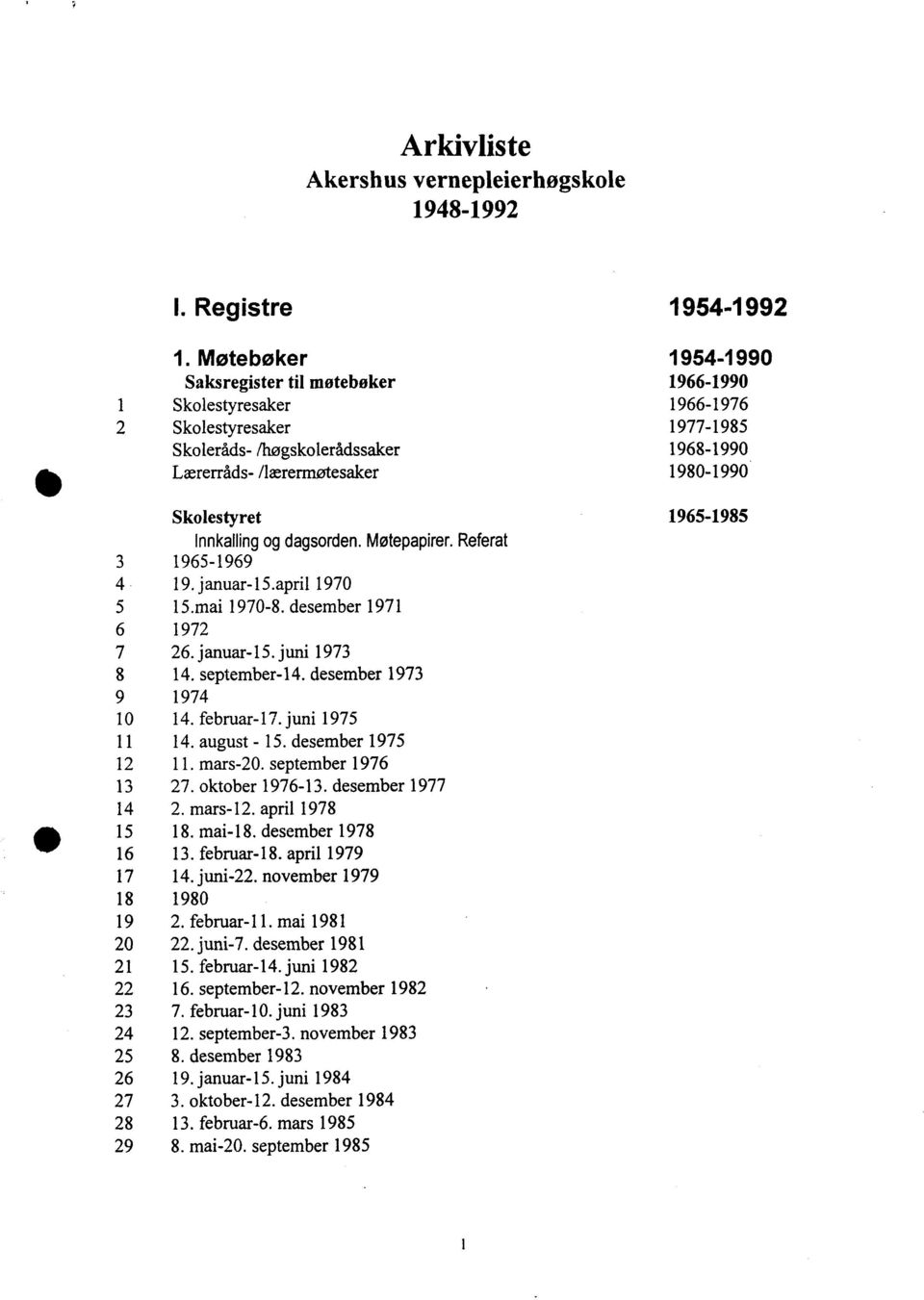 Skolestyret 1965-1985 Innkallingog dagsorden.møtepapirer.referat 3 1965-1969 4 19.januar-15.april 1970 5 15.mai 1970-8. desember 1971 6 1972 7 26. januar-15. juni 1973 8 14. september-14.