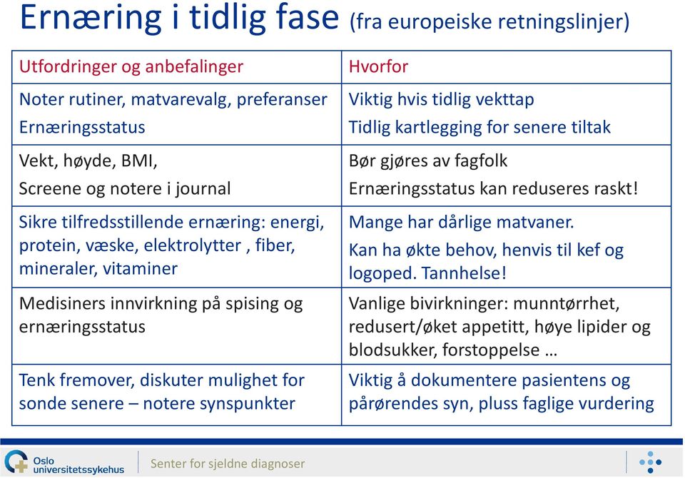 notere synspunkter Hvorfor Viktig hvis tidlig vekttap Tidlig kartlegging for senere tiltak Bør gjøres av fagfolk Ernæringsstatus kan reduseres raskt! Mange har dårlige matvaner.