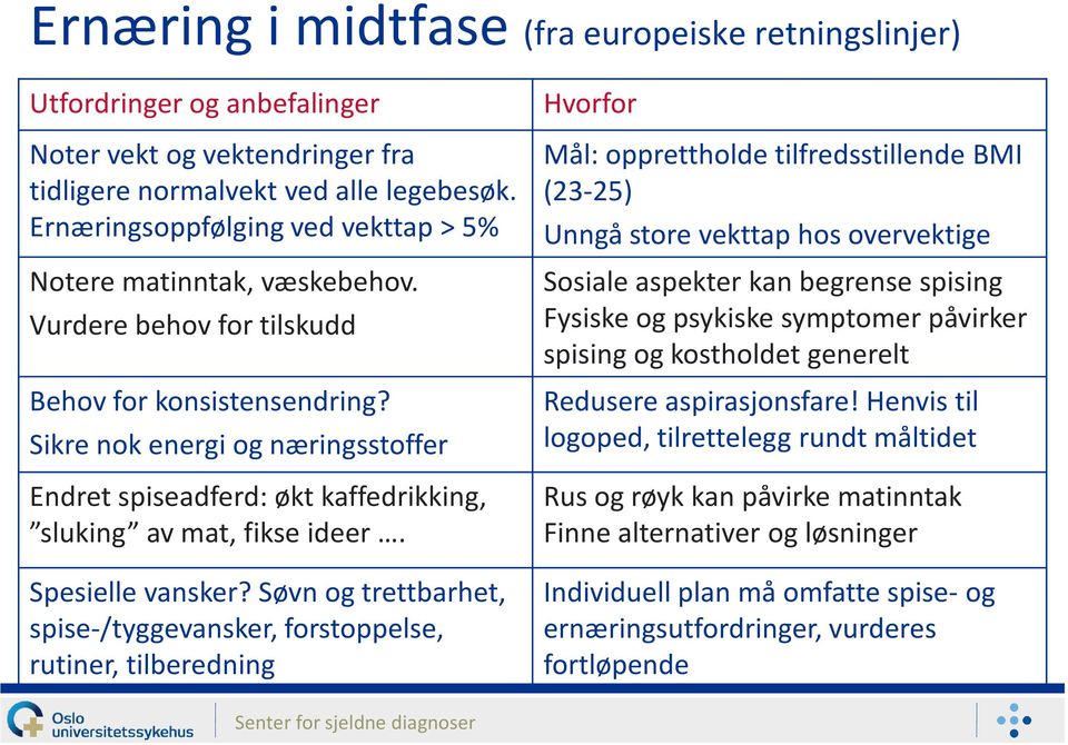 Sikre nok energi og næringsstoffer Endret spiseadferd: økt kaffedrikking, sluking av mat, fikse ideer. Spesielle vansker?