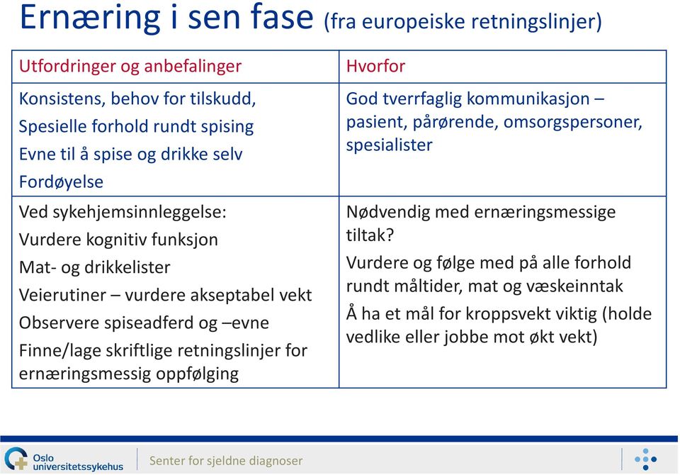 Finne/lage skriftlige retningslinjer for ernæringsmessig oppfølging Hvorfor God tverrfaglig kommunikasjon pasient, pårørende, omsorgspersoner, spesialister Nødvendig