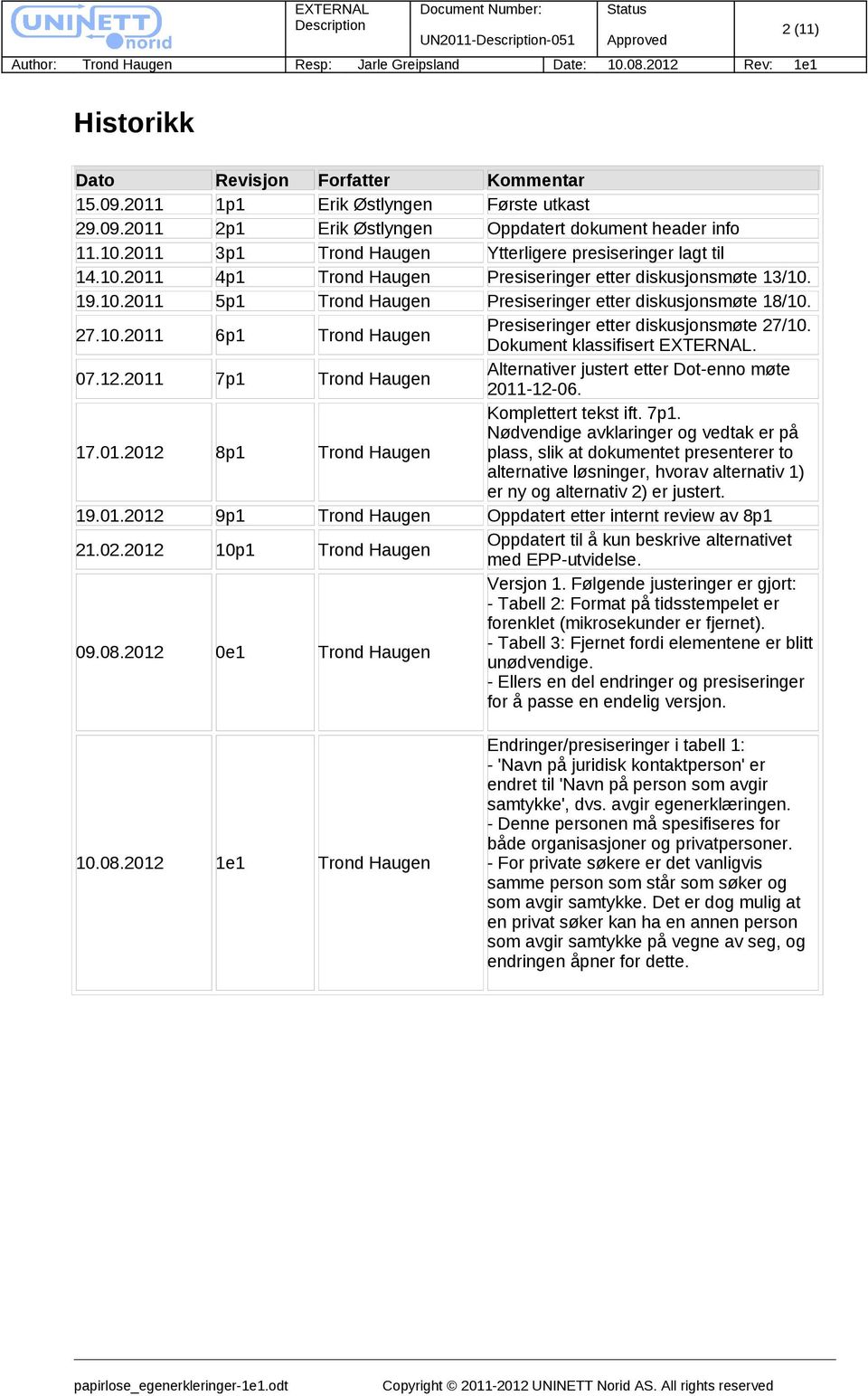 10.2011 6p1 Trond Haugen Presiseringer etter diskusjonsmøte 27/10. Dokument klassifisert EXTERNAL. 07.12.2011 7p1 Trond Haugen Alternativer justert etter Dot-enno møte 2011-12-06. 17.01.2012 8p1 Trond Haugen Komplettert tekst ift.