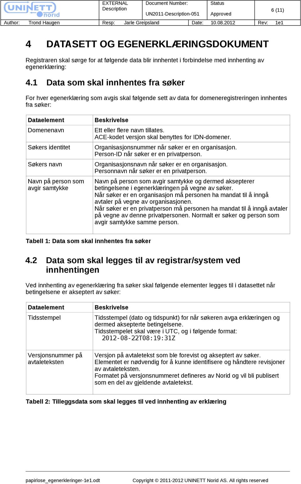 på person som avgir samtykke Beskrivelse Ett eller flere navn tillates. ACE-kodet versjon skal benyttes for IDN-domener. Organisasjonsnummer når søker er en organisasjon.