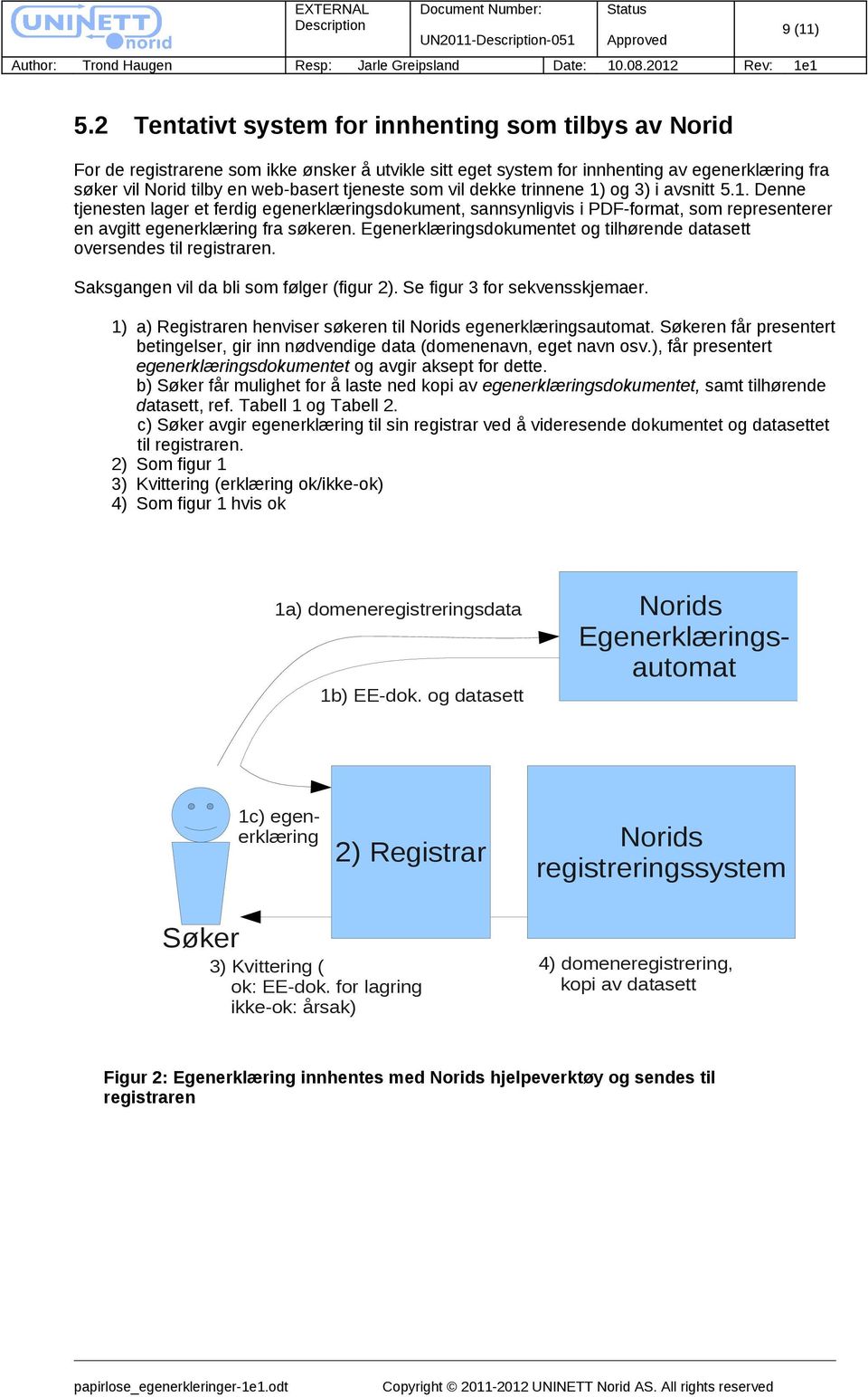 som vil dekke trinnene 1) og 3) i avsnitt 5.1. Denne tjenesten lager et ferdig egenerklæringsdokument, sannsynligvis i PDF-format, som representerer en avgitt egenerklæring fra søkeren.