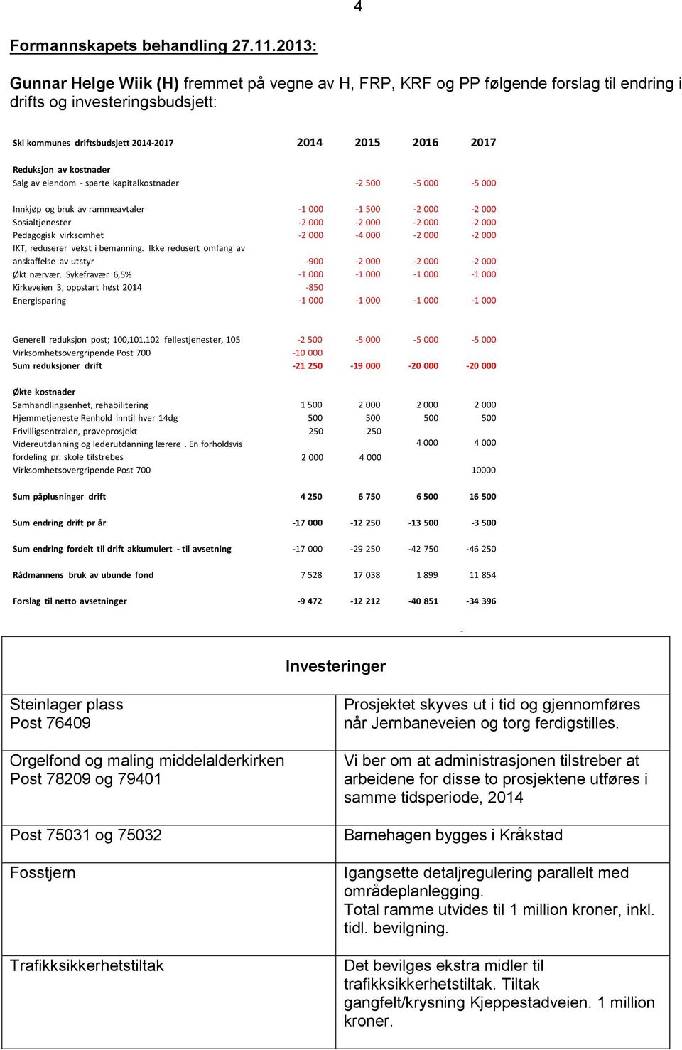 kostnader Salg av eiendom - sparte kapitalkostnader -2 500-5 000-5 000 Innkjøp og bruk av rammeavtaler Sosialtjenester Pedagogisk virksomhet IKT, reduserer vekst i bemanning.