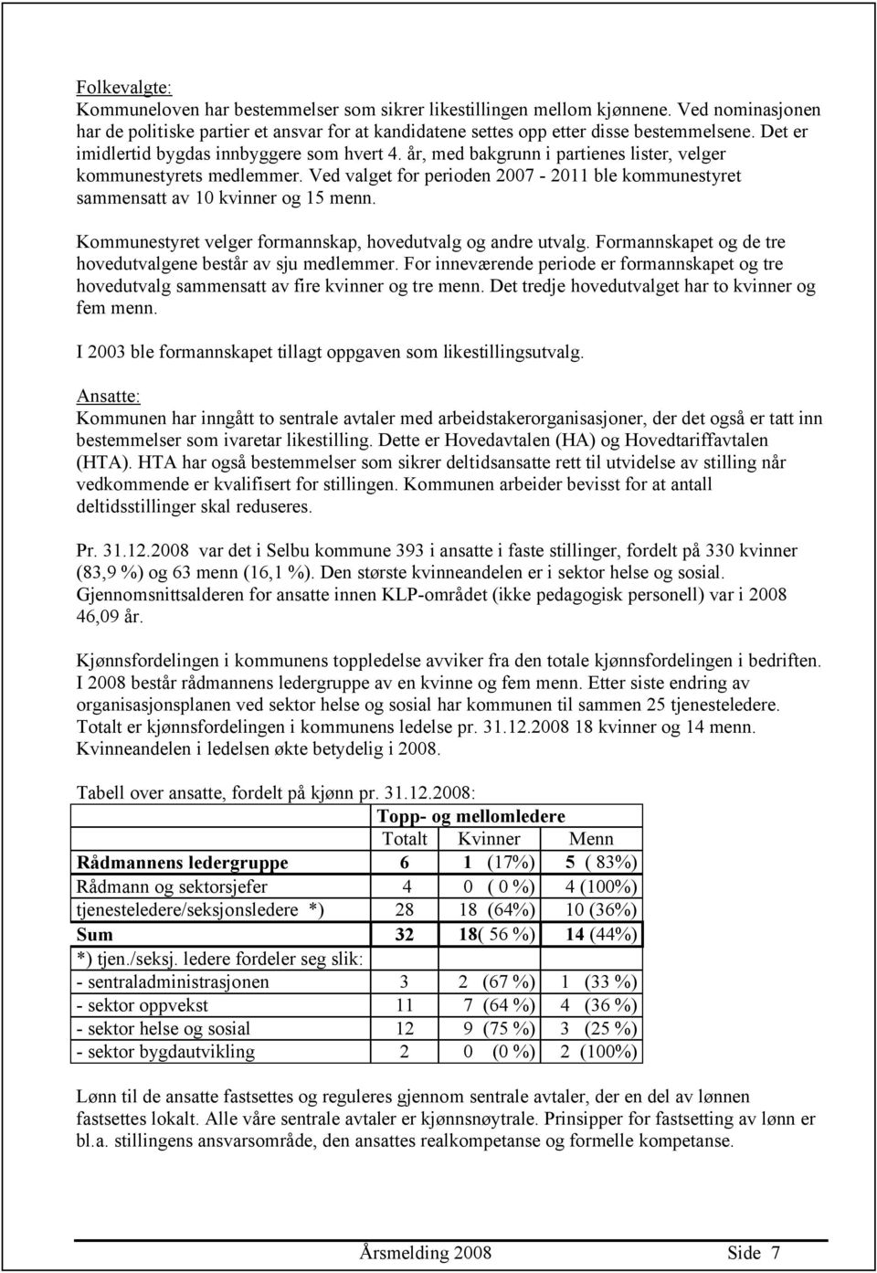 Ved valget for perioden 2007-2011 ble kommunestyret sammensatt av 10 kvinner og 15 menn. Kommunestyret velger formannskap, hovedutvalg og andre utvalg.