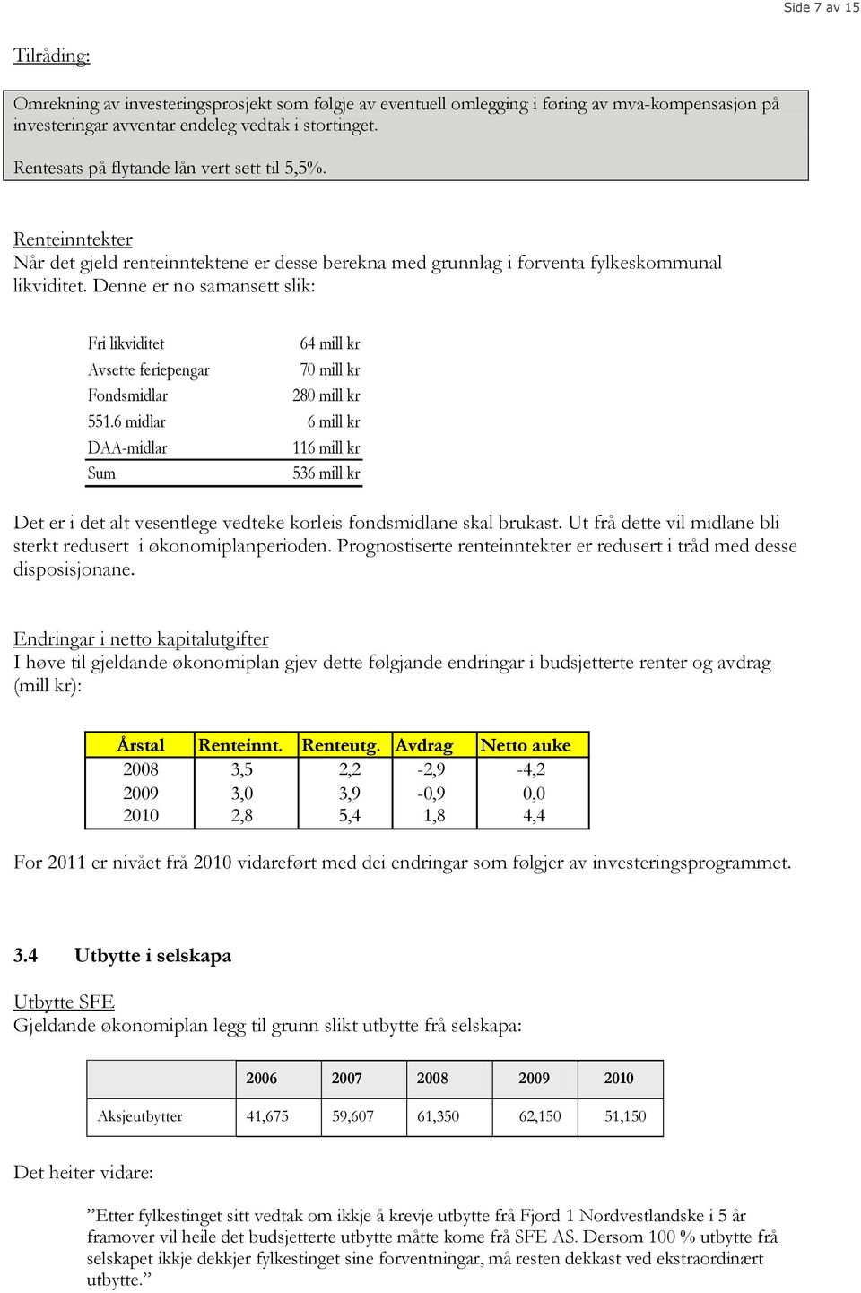 Denne er no samansett slik: Fri likviditet 64 mill kr Avsette feriepengar 70 mill kr Fondsmidlar 280 mill kr 551.