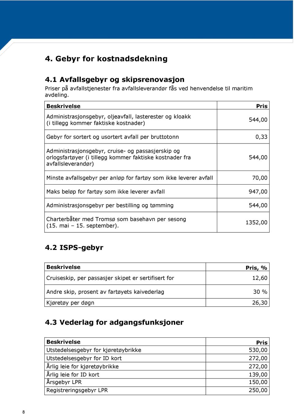 passasjerskip og orlogsfartøyer (i tillegg kommer faktiske kostnader fra avfallsleverandør) 544,00 Minste avfallsgebyr per anløp for fartøy som ikke leverer avfall 70,00 Maks beløp for fartøy som