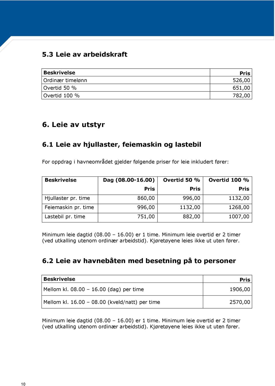 time 860,00 996,00 1132,00 Feiemaskin pr. time 996,00 1132,00 1268,00 Lastebil pr. time 751,00 882,00 1007,00 Minimum leie dagtid (08.00 16.00) er 1 time.