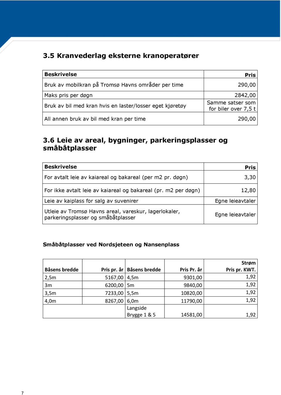 døgn) 3,30 For ikke avtalt leie av kaiareal og bakareal (pr.