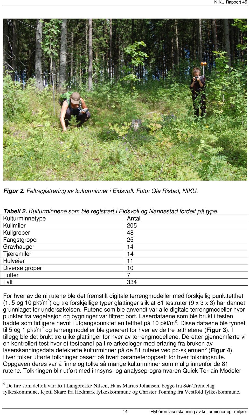 terrengmodeller med forskjellig punkttetthet (1, 5 og 10 pkt/m 2 ) og tre forskjellige typer glattinger slik at 81 testruter (9 x 3 x 3) har dannet grunnlaget for undersøkelsen.