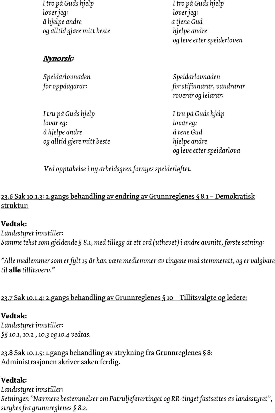 etter speidarlova Ved opptakelse i ny arbeidsgren fornyes speiderløftet. 23.6 Sak 10.1.3: 2.gangs behandling av endring av Grunnreglenes 8.1 Demokratisk struktur: Samme tekst som gjeldende 8.