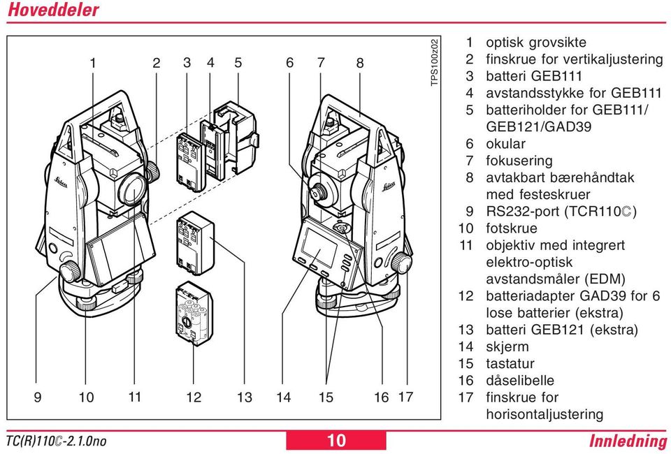 festeskruer 9 RS232-port (TCR110 ) 10 fotskrue 11 objektiv med integrert elektro-optisk avstandsmåler (EDM) 12 batteriadapter GAD39